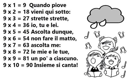 Filastrocche Per Imparare Le Tabelline La Tabellina Del 9 Con Mandala