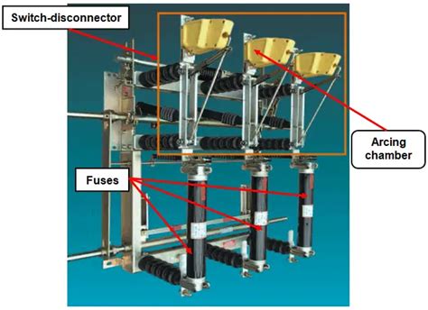 Hv And Mv Switch Disconnectors And Isolators In Power System