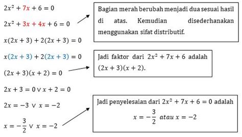 PRO MATHEMATICS PRO MATH Memfaktorkan Dan Menyelesaikan Persamaan