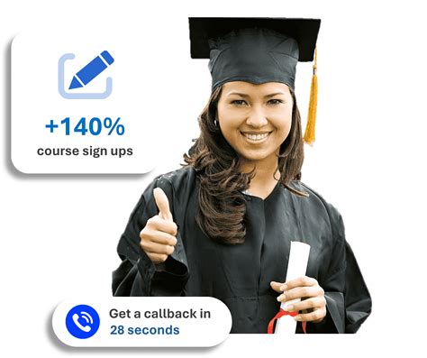 Lead Generation For Education Higher Education Lead Generation