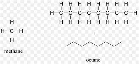 Polybutene Repeat Unit Monomer Polymer, PNG, 1062x494px, Watercolor ...