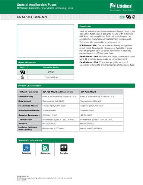 Fuse Holder Datasheets Mouser