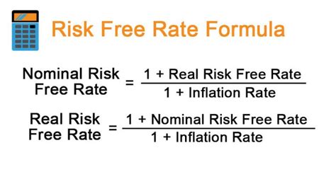 How To Calculate A Discount Rate Quant Rl