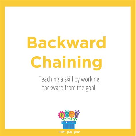 Backward Chaining: Teaching a skill by working backward from the goal ...