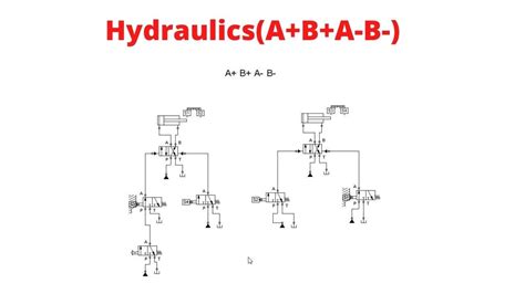 Hydraulics A B A B In Festo FluidSIM H By Dr Vivek Yakkundi YouTube