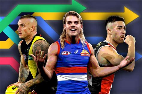 Afl Trade Period News 6 Key Player Storylines