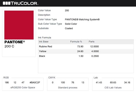 St Louis Cardinals Color Codes Color Codes In Hex Rgb Cmyk