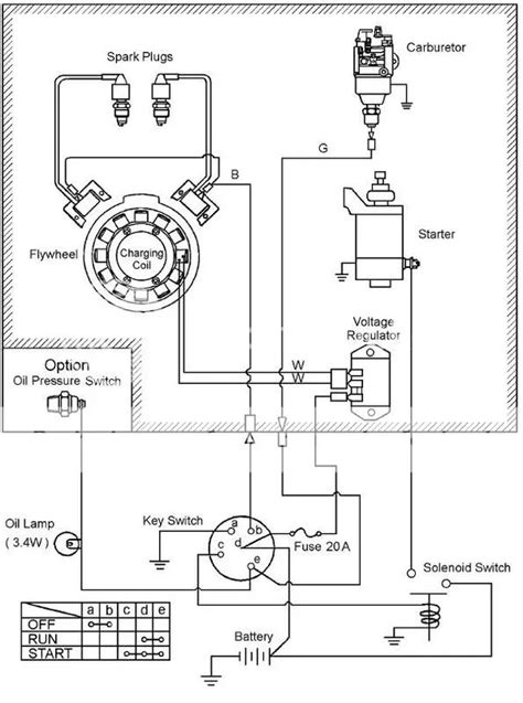 Briggs And Stratton Carburetor Solenoid Wiring Diagram