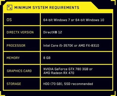Стали известны системные требования Cyberpunk 2077 | Пикабу