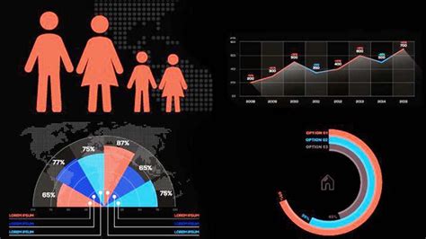 Understanding Graphics and Visual Aids | δάσκαλος