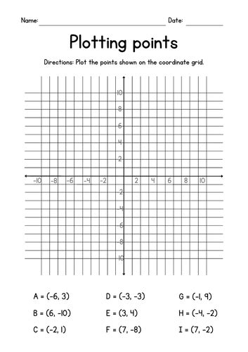 Plotting Points On A Coordinate Grid 4 Quadrants Teaching Resources