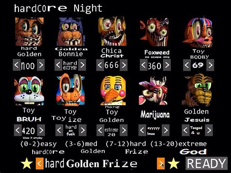 Fnaf Ultimate Custom Night Icons Remake Artofit