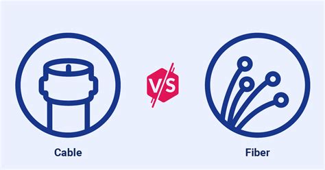 Fibra óptica vs cable coaxial Cuál es la mejor opción de internet