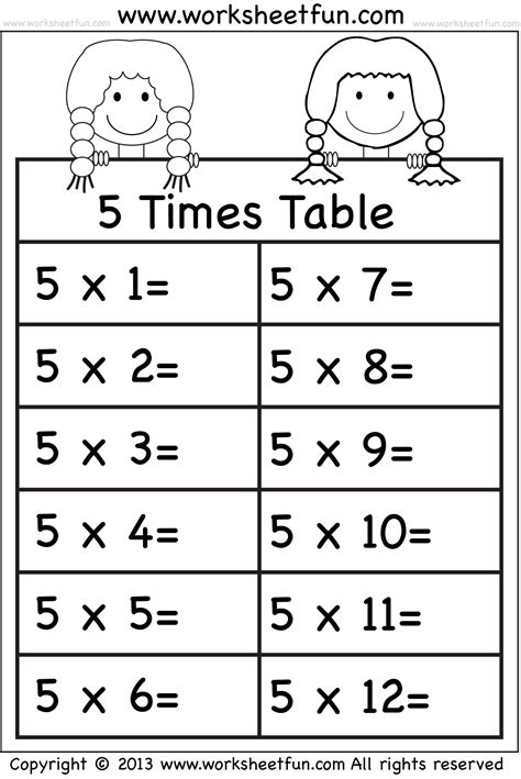 5 Times Multiplication Worksheets