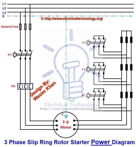 Outstanding Slip Ring Motor Connection Diagram 30 Amp Rv Plug