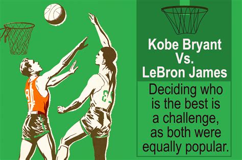 Kobe Bryant Vs. LeBron James: Comparison of Two NBA Stars