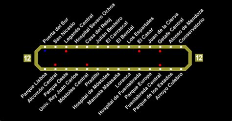 Urbanrail Net Madrid Metro L Nea Metrosur