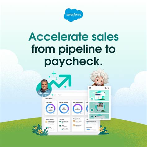 Salesforce On Linkedin Sales Cloud Demos