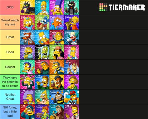 Simpsons Seasons Ranked Tier List Community Rankings TierMaker