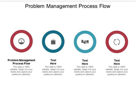 Problem Management Process Flow Ppt Powerpoint Presentation