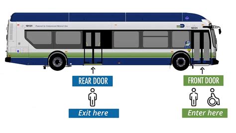 Miami Dade Public Transportation Transport Informations Lane