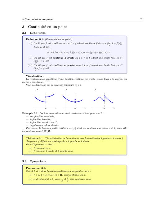 Limite et continuité Cours AlloSchool