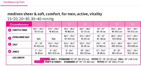 Medi Comfort Knee High 15 20 Mmhg Body Works Compression