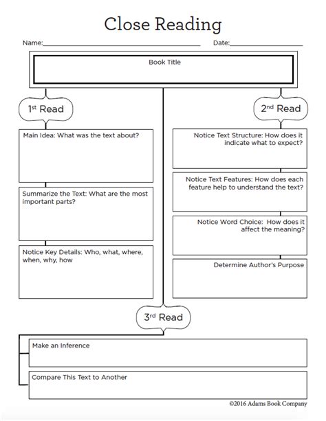 Close Reading Worksheet First Grade Math Worksheets