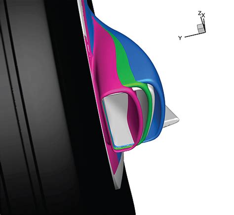 Optimizing the Design of an F1 Brake Cooling Duct