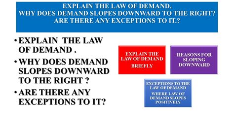 Explain The Law Of Demand Why Does Demand Curve Slopes Downward Also