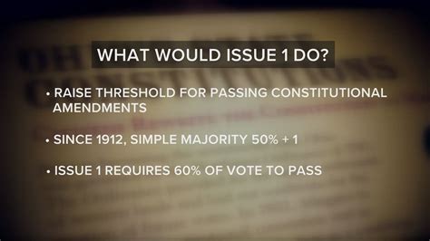 What is Ohio Issue 1 on the August 8 special election ballot? | wkyc.com