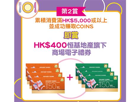 恒基地產旗下7大商場 呈獻h·coins會員「消費券購物二重賞」泊車優惠 生活誌