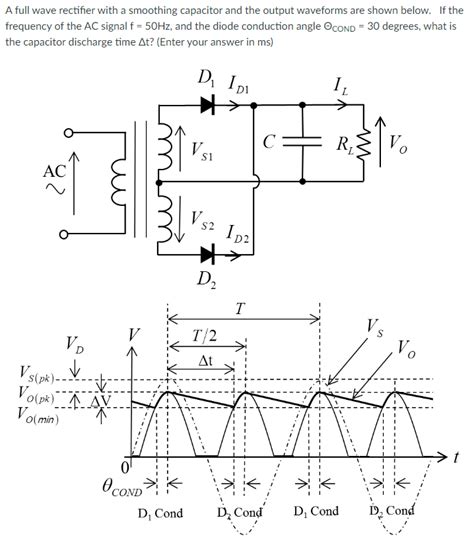 Solved A Full Wave Rectifier With A Smoothing Capacitor And Chegg