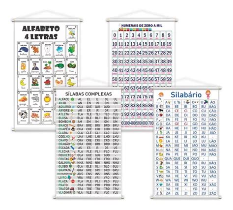 Silabário Complexo Alfabeto Numerais Kit 4 Banners G