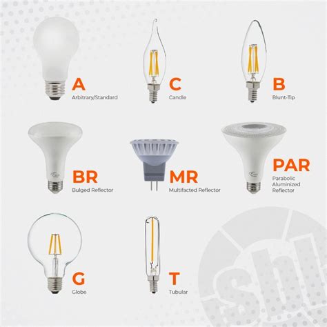 Light Bulb Shape And Size Chart Reference Charts 6b U5ch