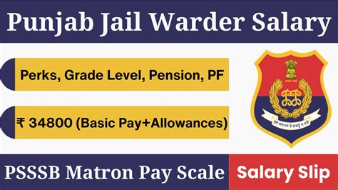 Punjab Jail Warder Matron Syllabus 2024 Check Exam Pattern