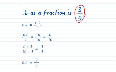 6 As A Fraction Decimal To Fraction