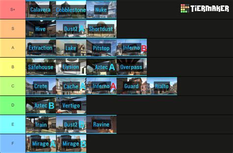 Cs Go All Official Wingman Maps Tier List Community Rankings Tiermaker