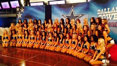 Dallas Cowboys Cheerleaders Auditions: 6 Criteria Used by Judges ...