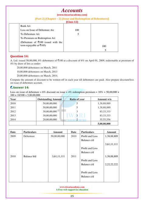 Ncert Solutions For Class 12 Accountancy Part 2 Chapter 2 For 2024 25