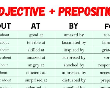 Adjectives Prepositions List Archives EngDic