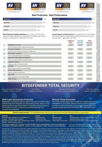 Device Year Multi Device Bitdefender Total Security Free Trial