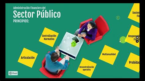 Administración Financiera del Sector Público Principios YouTube