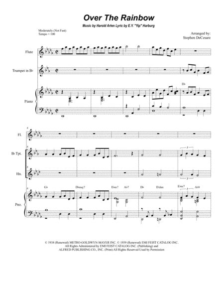 Over The Rainbow From The Wizard Of Oz Arr Stephen Decesare Sheet