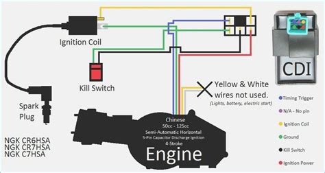 Cdi Connection Diagram Cdi Wiring Diagram Wire Box Pins Dc I