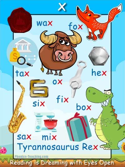 X Words Phonics Poster Free And Printable Ideal For Phonics Practice