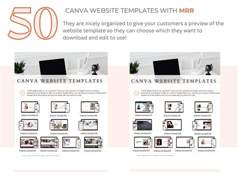 50 Customizable Canva Website Templates With MRR - Etsy