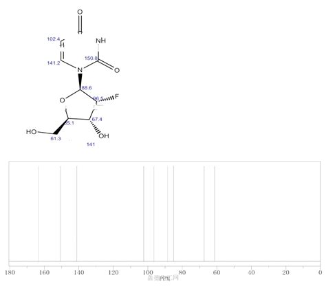 2 Fluoro 2 Deoxyuridine 784 71 4 Wiki