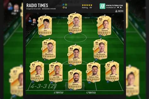 EA FC 24 Squad Builder: Top tips to build your Ultimate Team ...Middle East