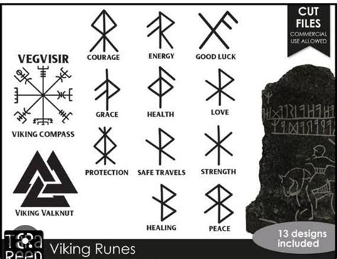 Pin On Tattoos Viking Runes Viking Symbols Viking Symbols And Meanings